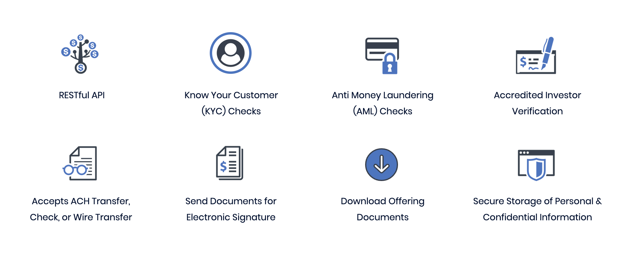 Technology Solutions